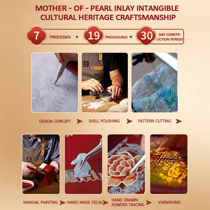 Jewelry Box with Birdsong and Floral Fragrance Pattern